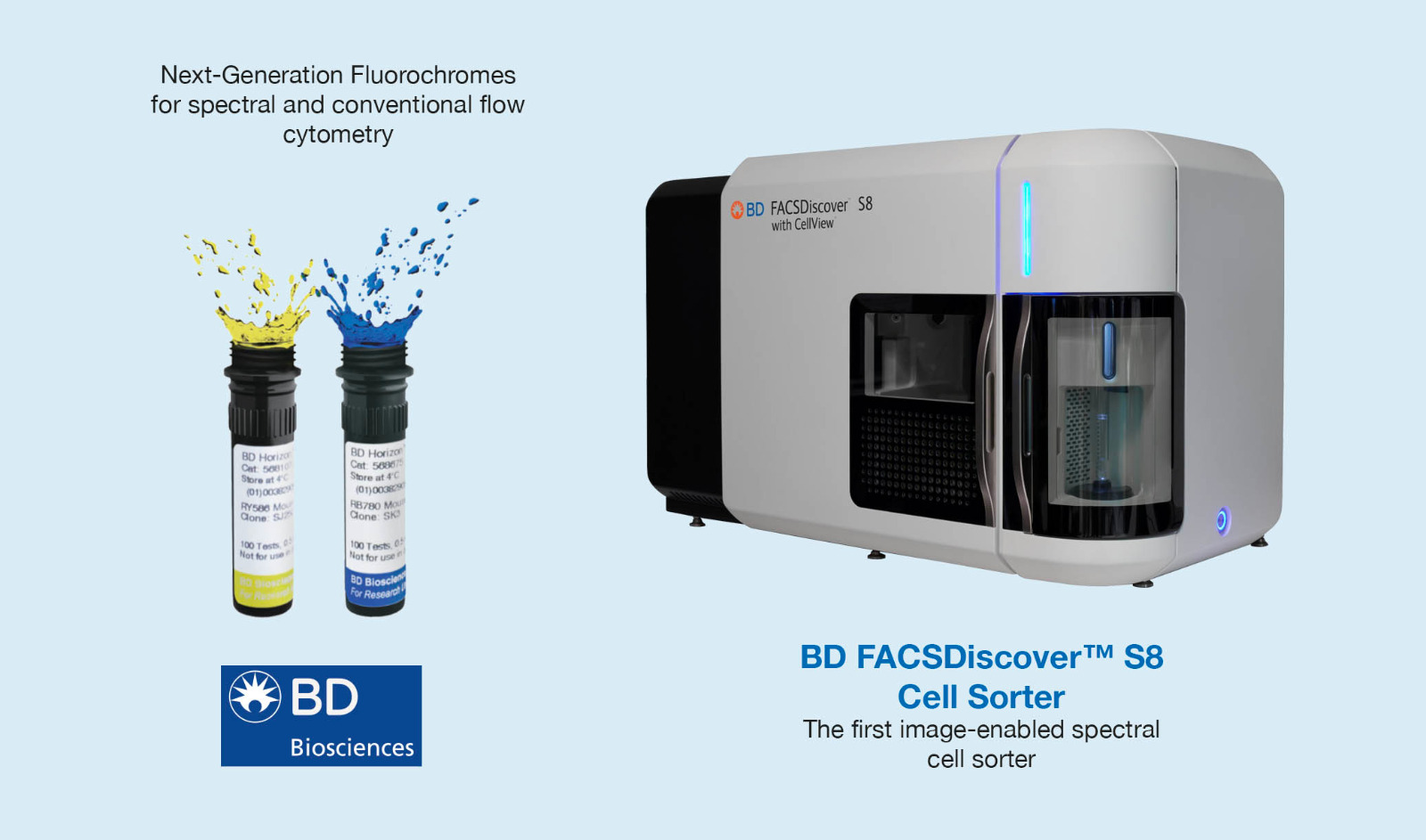 Protein Research and Proteomics Analysis